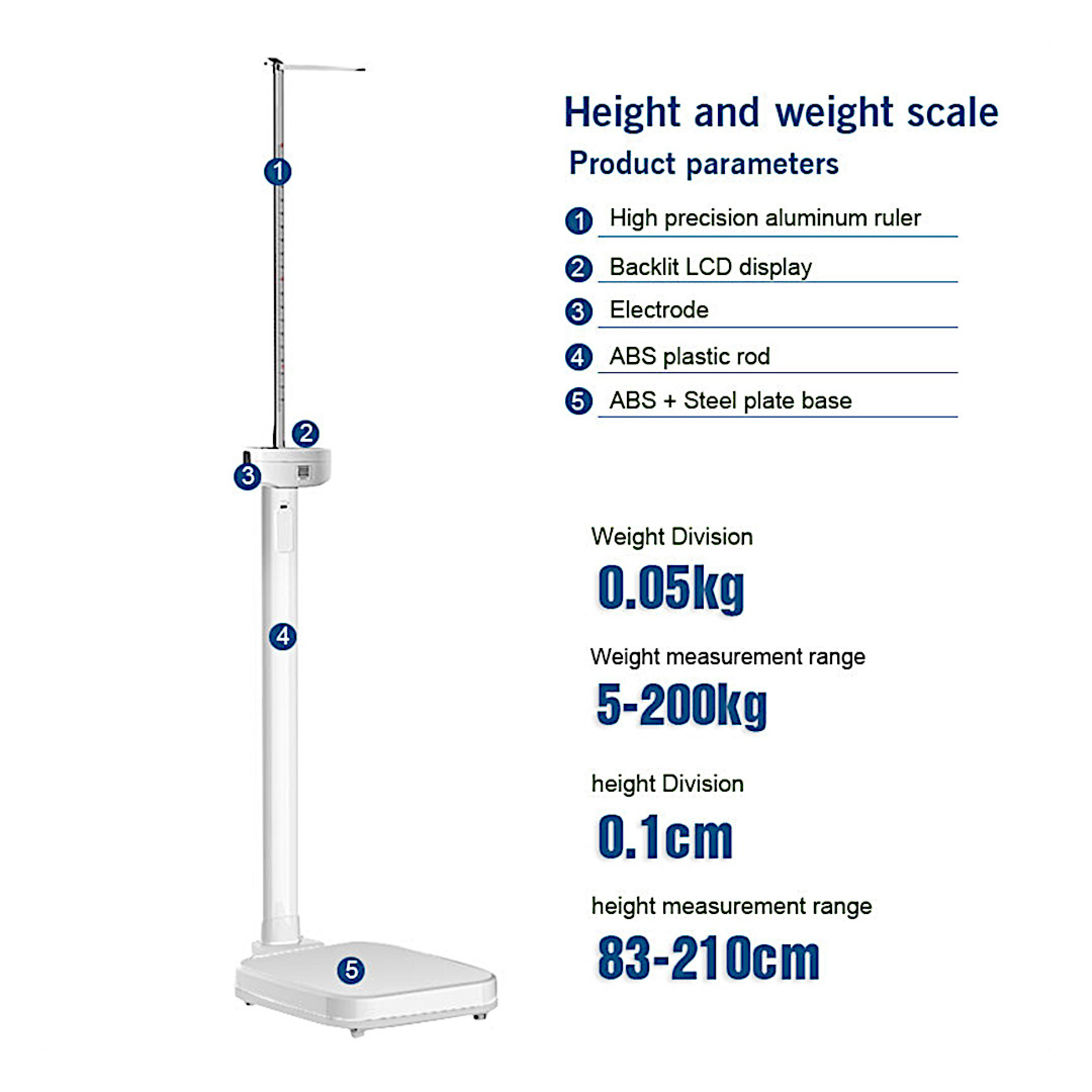 Serenity HWD 01 Body Fat Analyzer Pengukur Tinggi Badan Galeri Medika