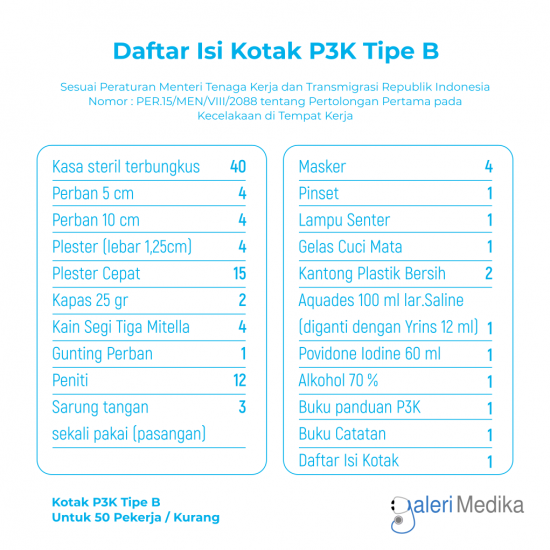 Kotak P3K Tipe B + Lengkap Dengan Isi - Emergency Kit - Galeri Medika ...