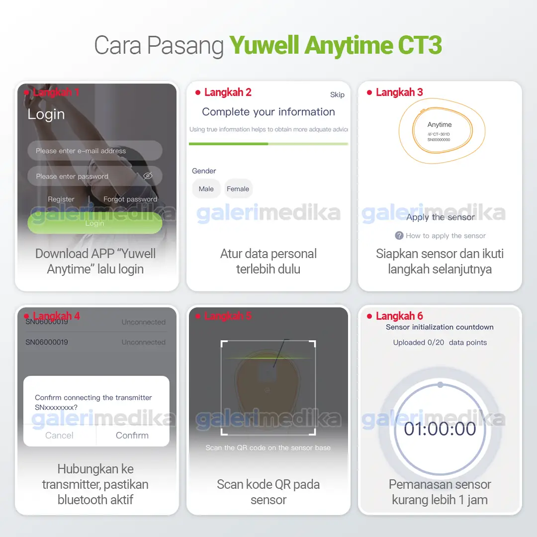 Yuwell Anytime CT3 Alat Cek Gula Darah Real Time Replaceable Sensor