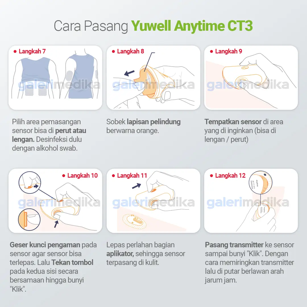 Yuwell Anytime CT3 Alat Cek Gula Darah Real Time Replaceable Sensor