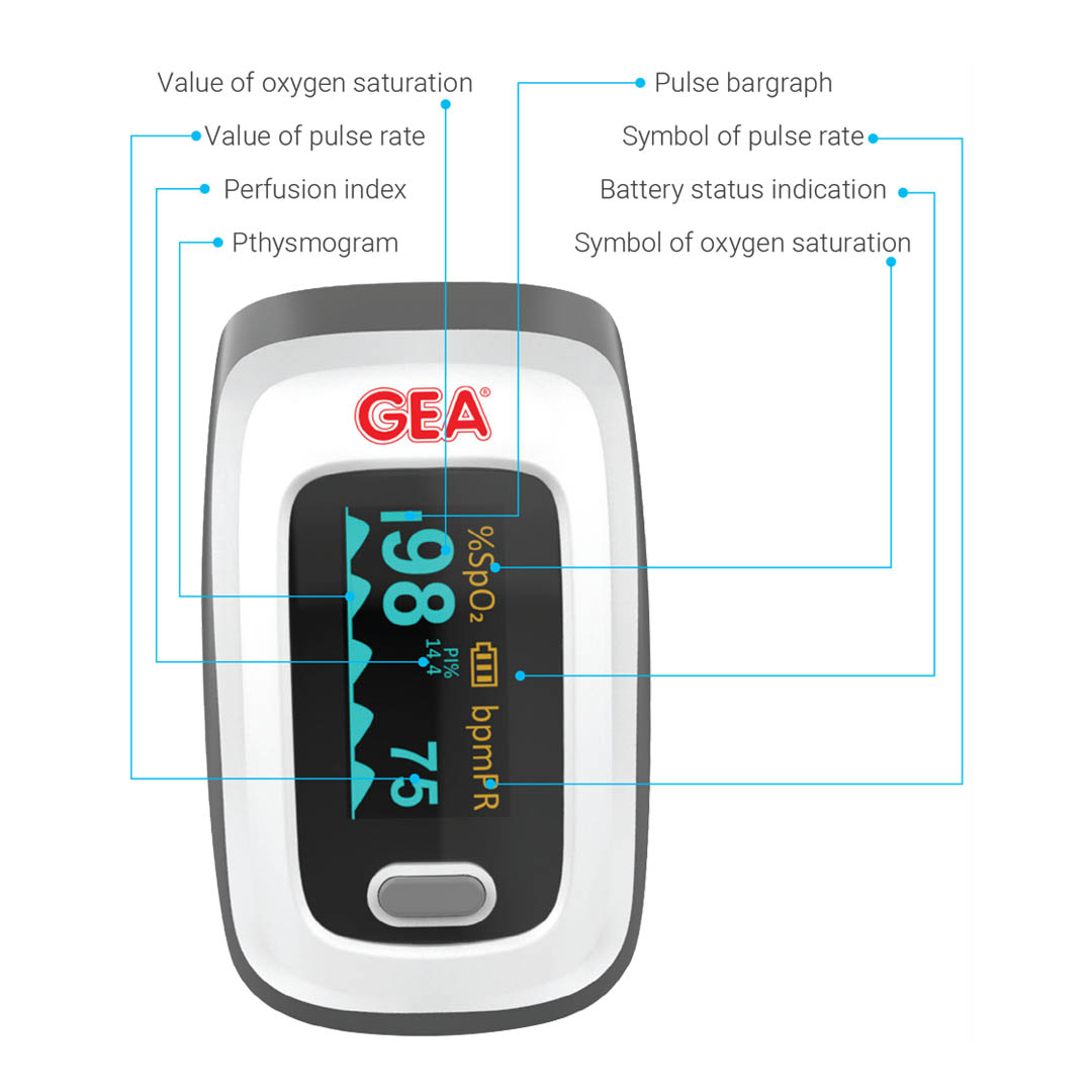 Fingertip Pulse Oximeter GEA FP-A200 OLED Screen