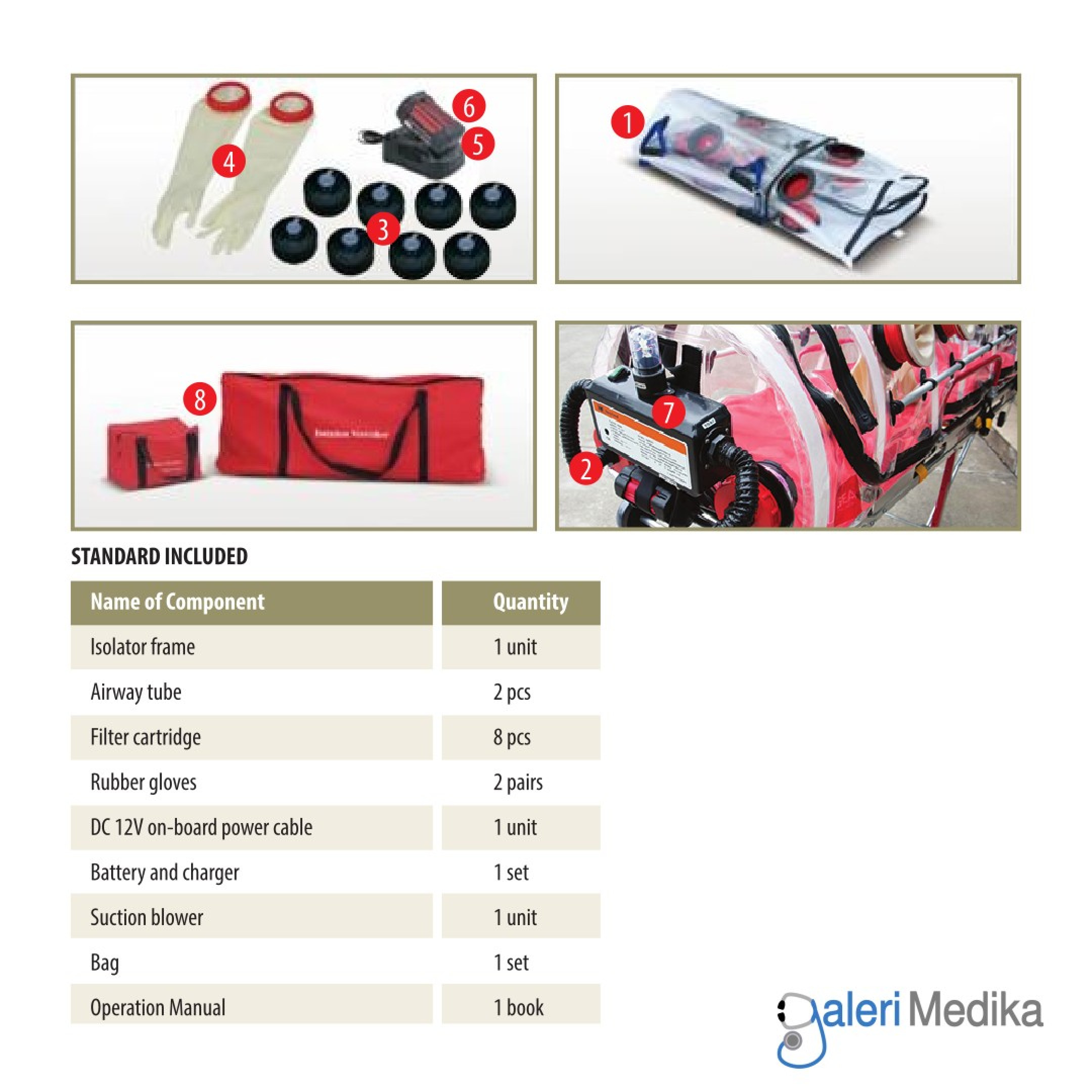 Isolator GEA NP-320 Alat Isolasi Pasien | Galeri Medika