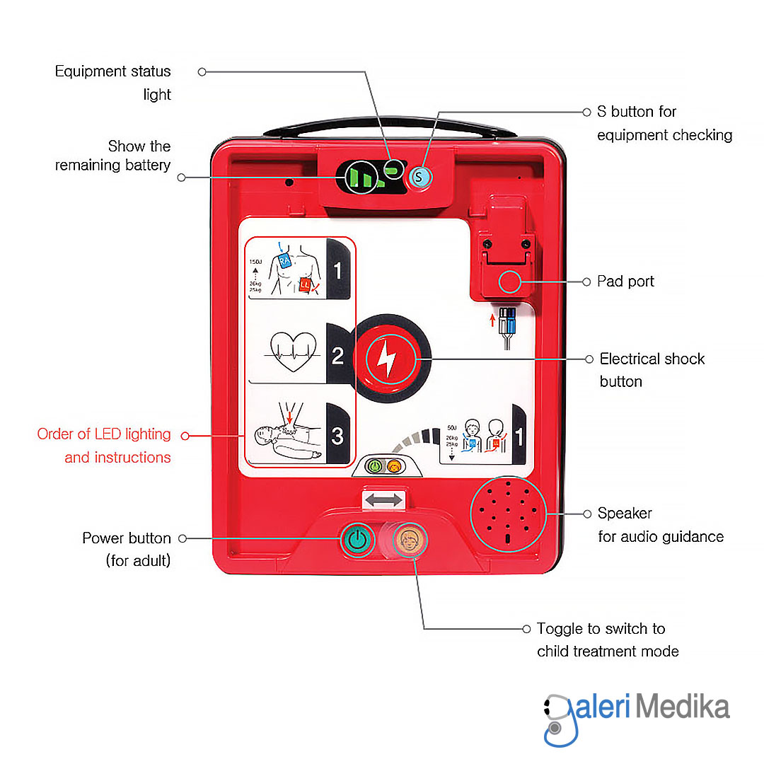 Serenity NT-381.C Heart+ ResQ AED Defibrillator