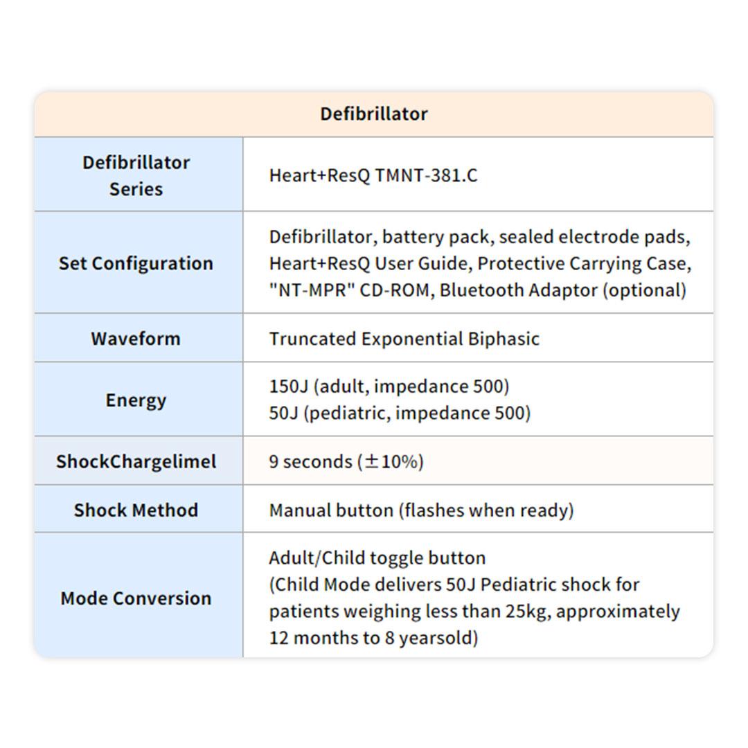 Serenity NT-381.C Heart+ ResQ AED Defibrillator