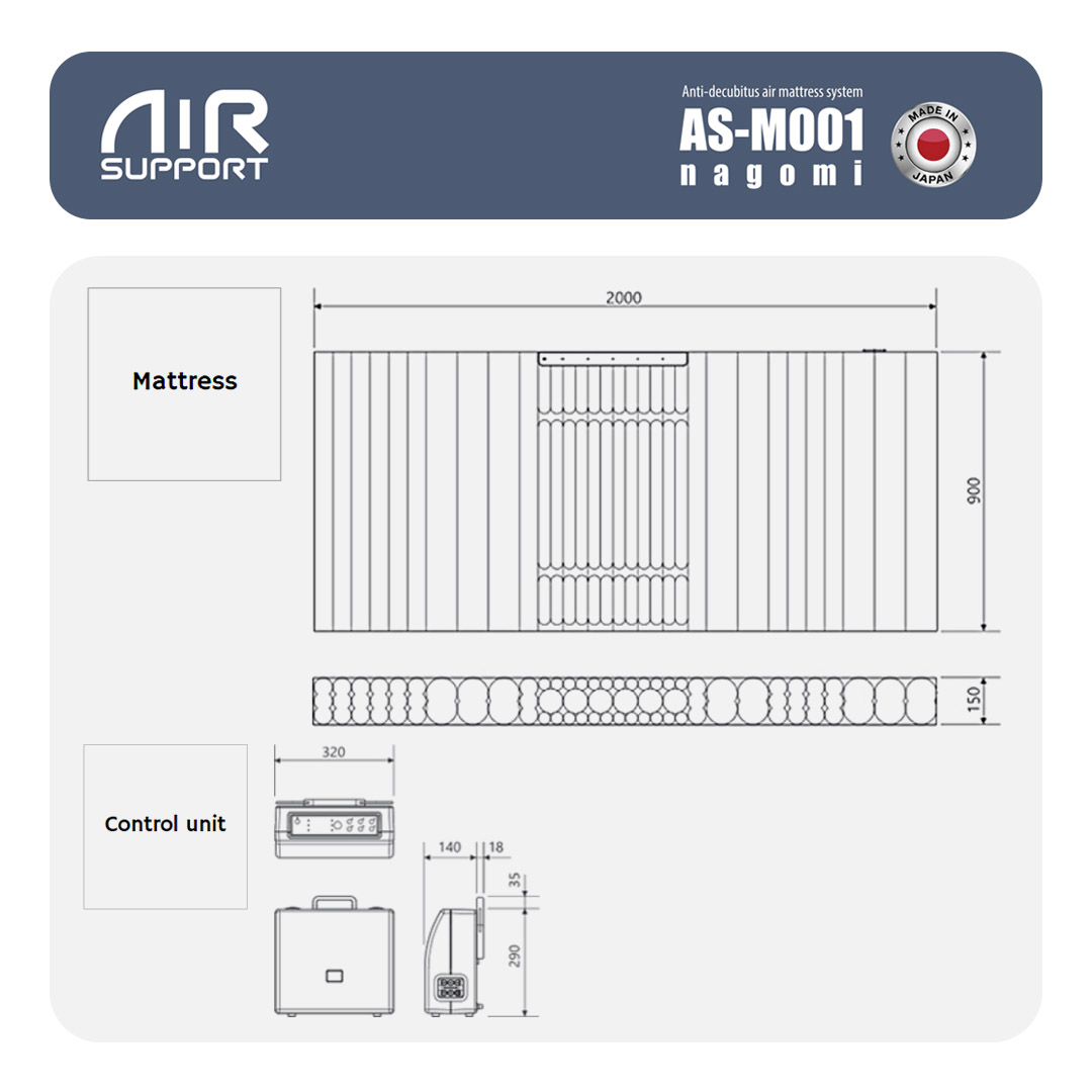 AirSupport Kasur Anti Decubitus Nagomi AS-M001 Japan Quality