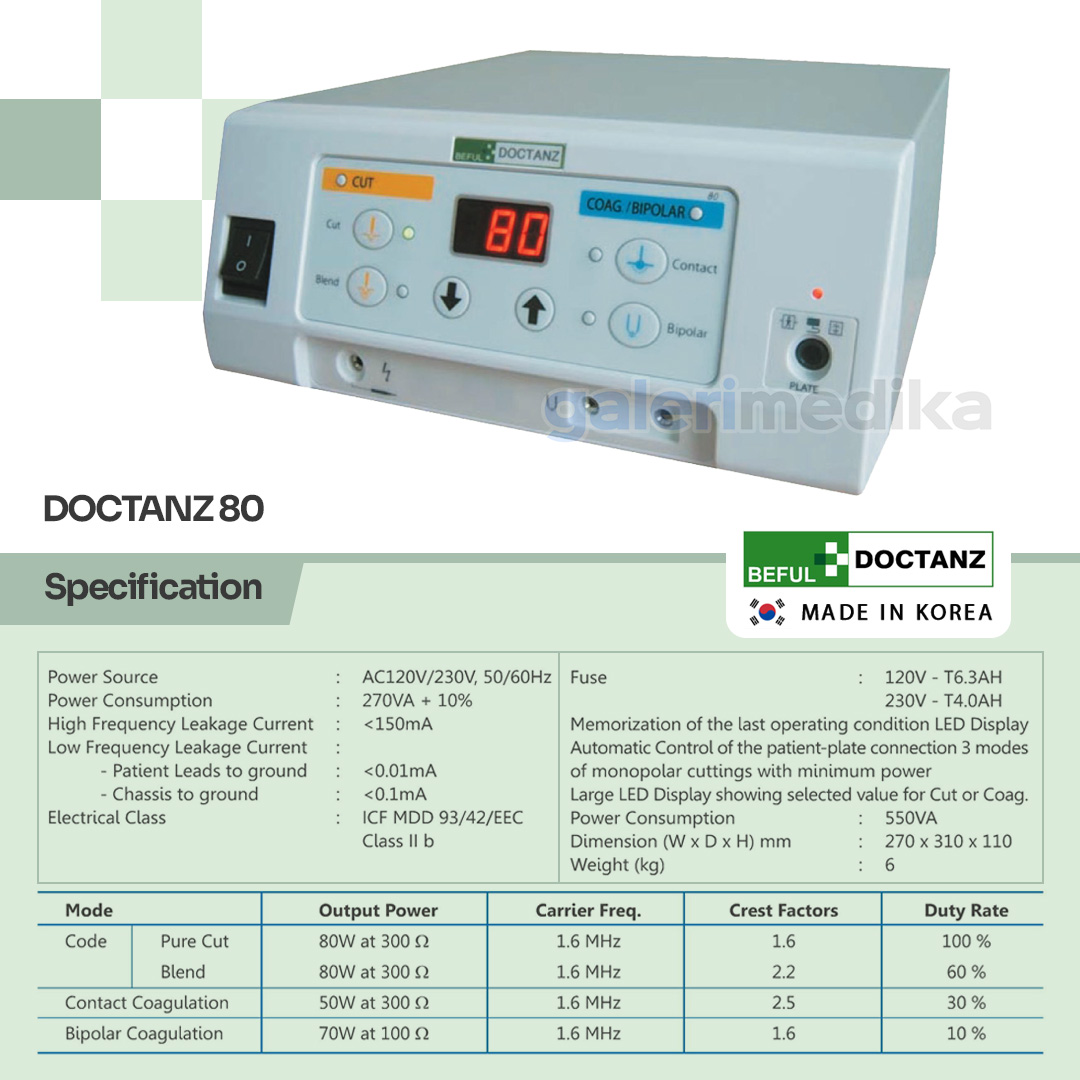 Cauter BEFUL DOCTANZ 80 Electrosurgical Unit Alat Bedah Medis