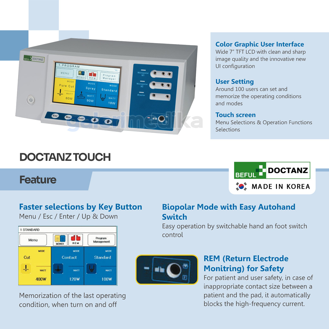 Cauter BEFUL DOCTANZ Touch Electrosurgical Unit Touch Screen