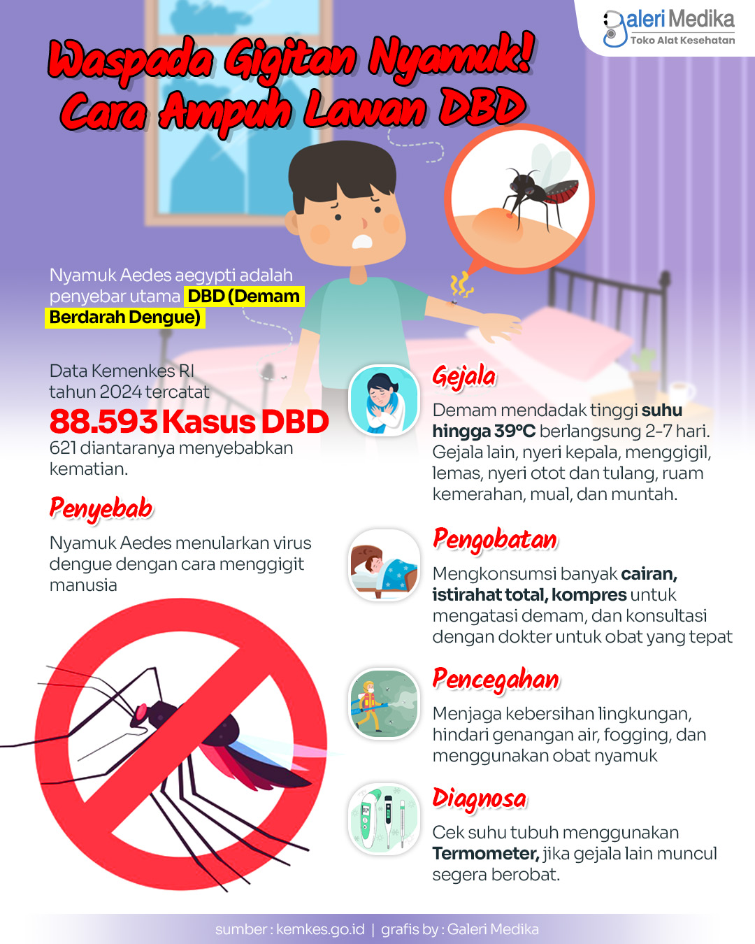 Infografis: Waspada Gigitan Nyamuk! Cara Ampuh Lawan DBD