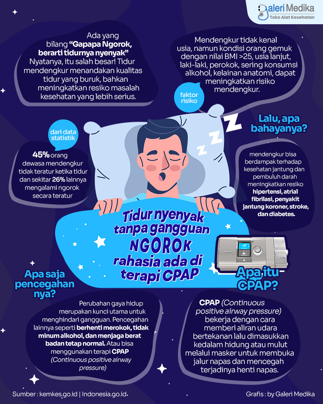 Tidur Nyenyak Tanpa Gangguan Ngorok! Rahasia ada di CPAP