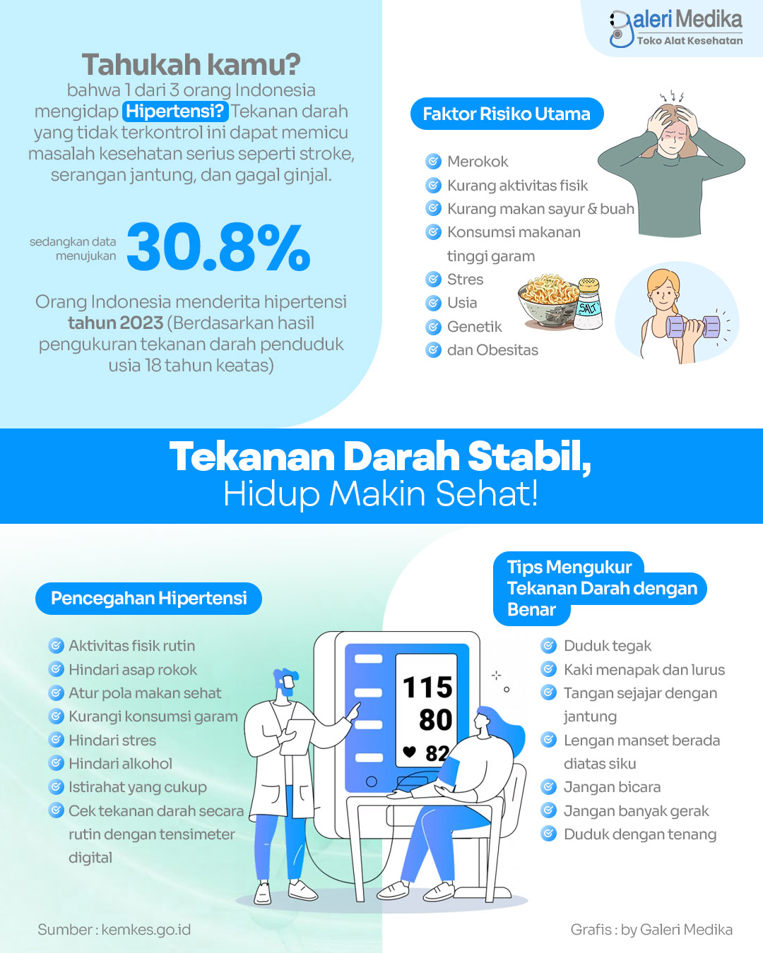 Tekanan Darah Stabil: Hidup Makin Sehat!