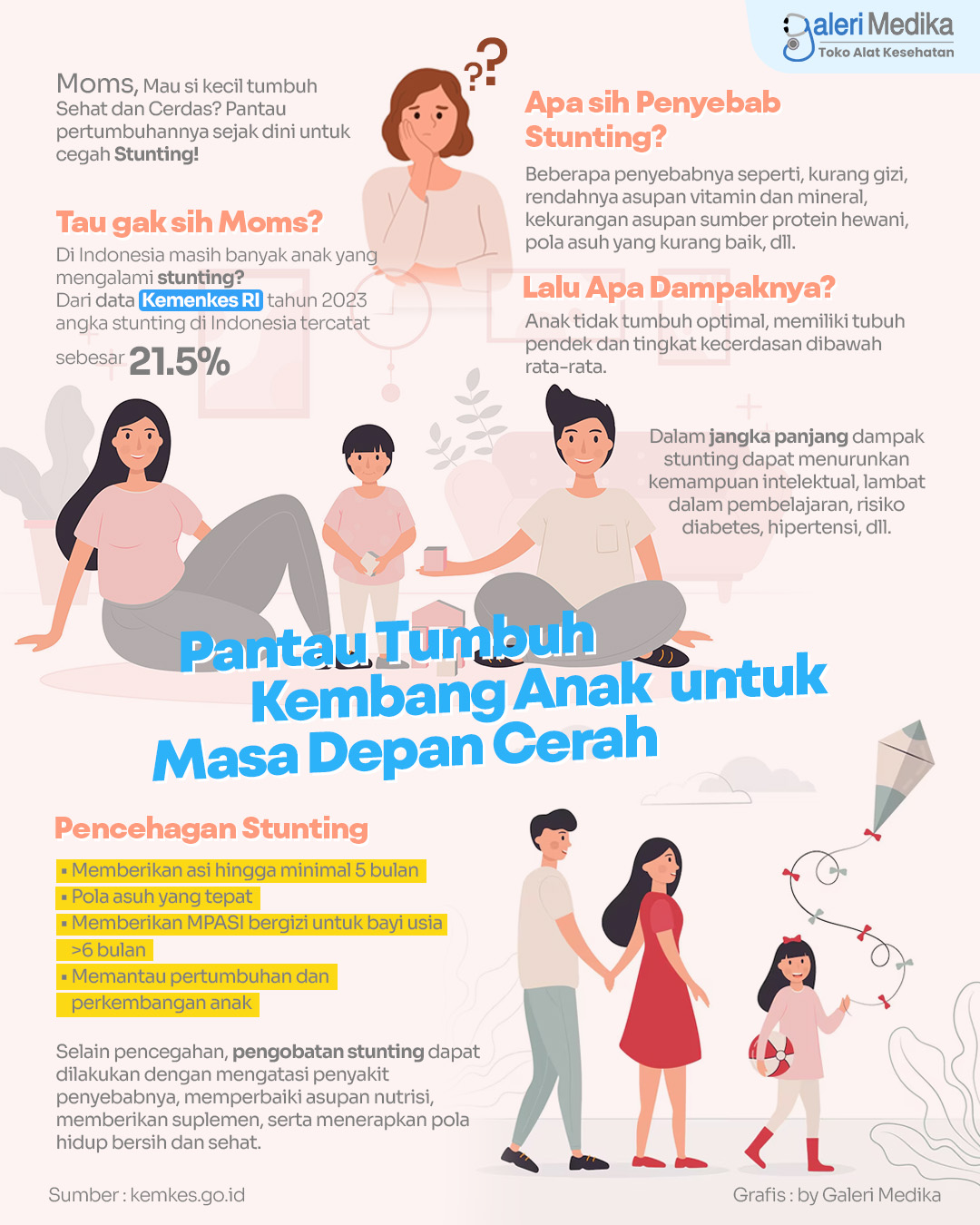 Infografis: Pantau Tumbuh Kembang Anak untuk Masa Depan Cerah