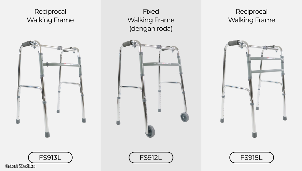 Perbandingan Walker GEA FS913L FS912L dan FS915L