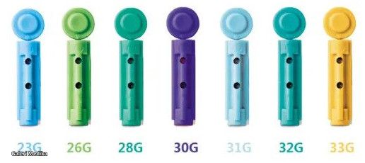 Lancet Gauge Chart